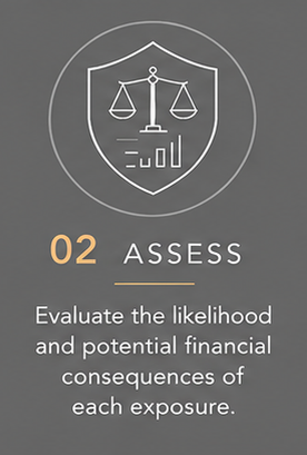 Photo - Our Risk Mgt Process 2