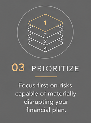 Photo - Our Risk Mgt Process 3